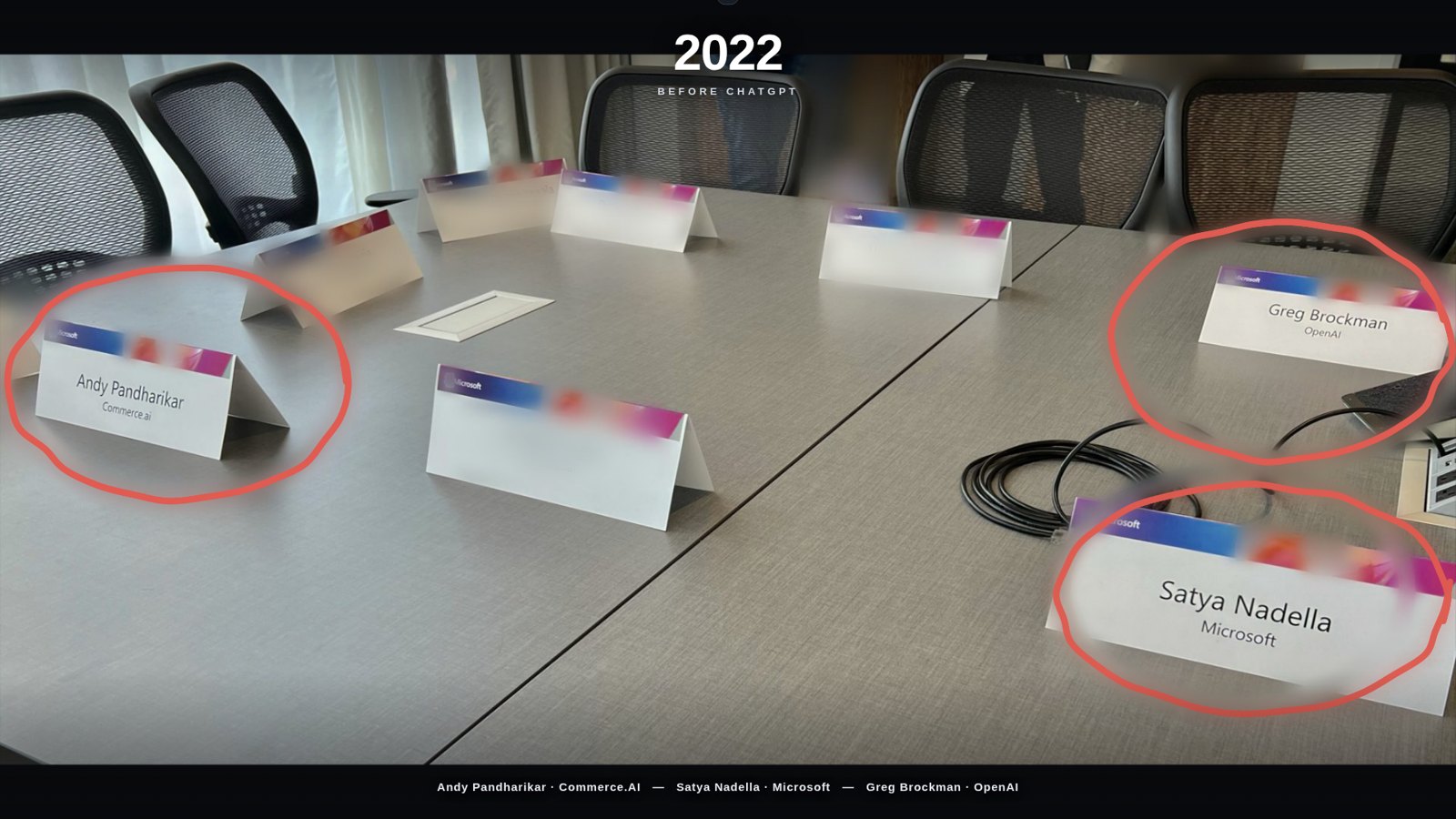 A 2022 roundtable table with name cards for Commerce.AI, Microsoft and OpenAI attendees