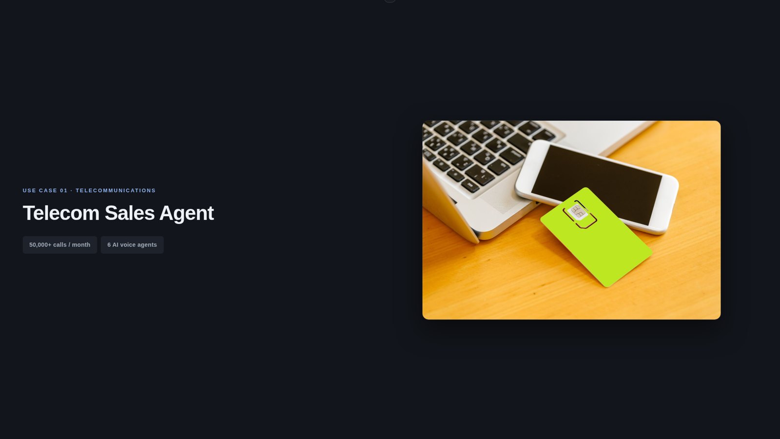Use case card: Telecom Sales AI agent, 50,000+ calls per month