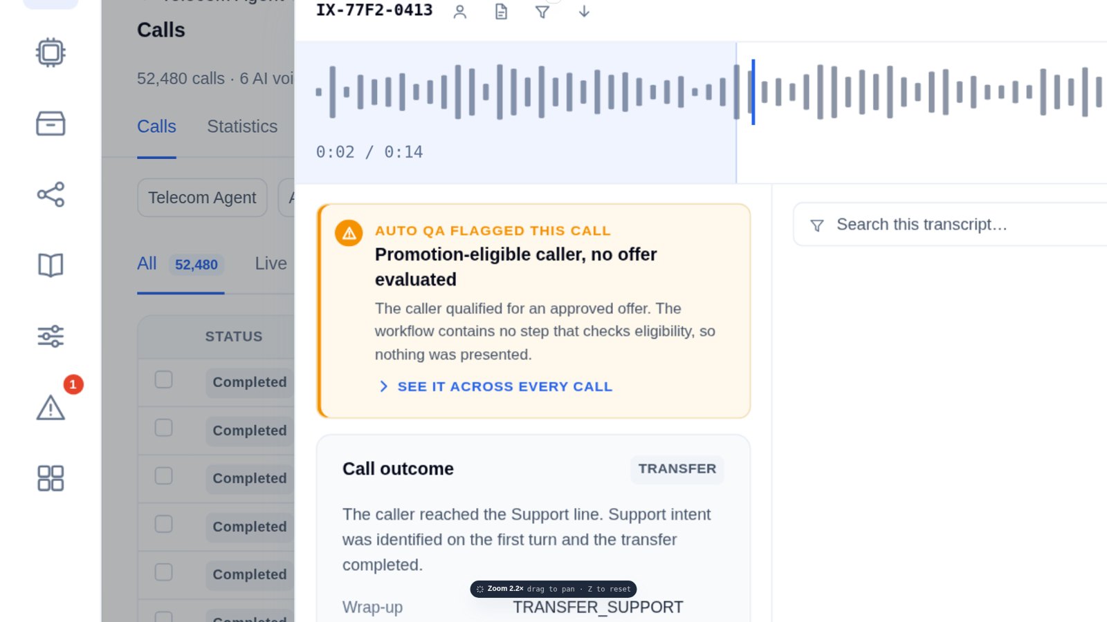 Call transcript with an Auto QA alert: promotion-eligible caller, no offer evaluated